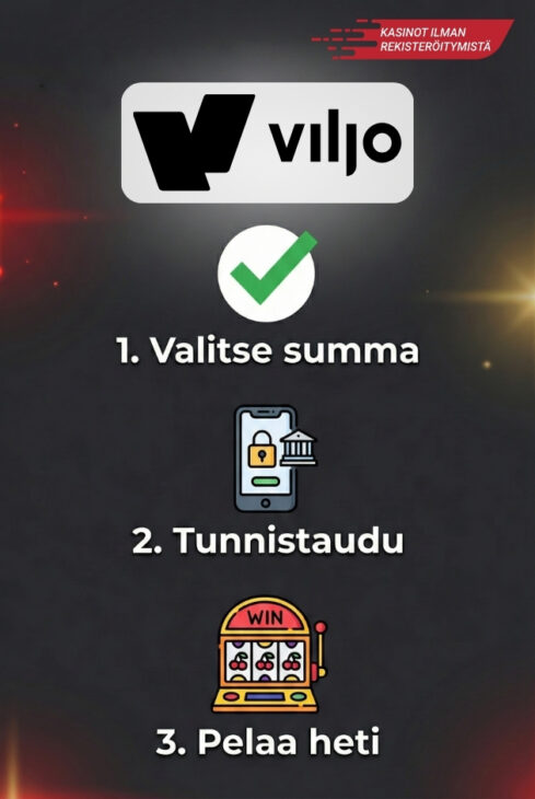 viljo kasino toiminta